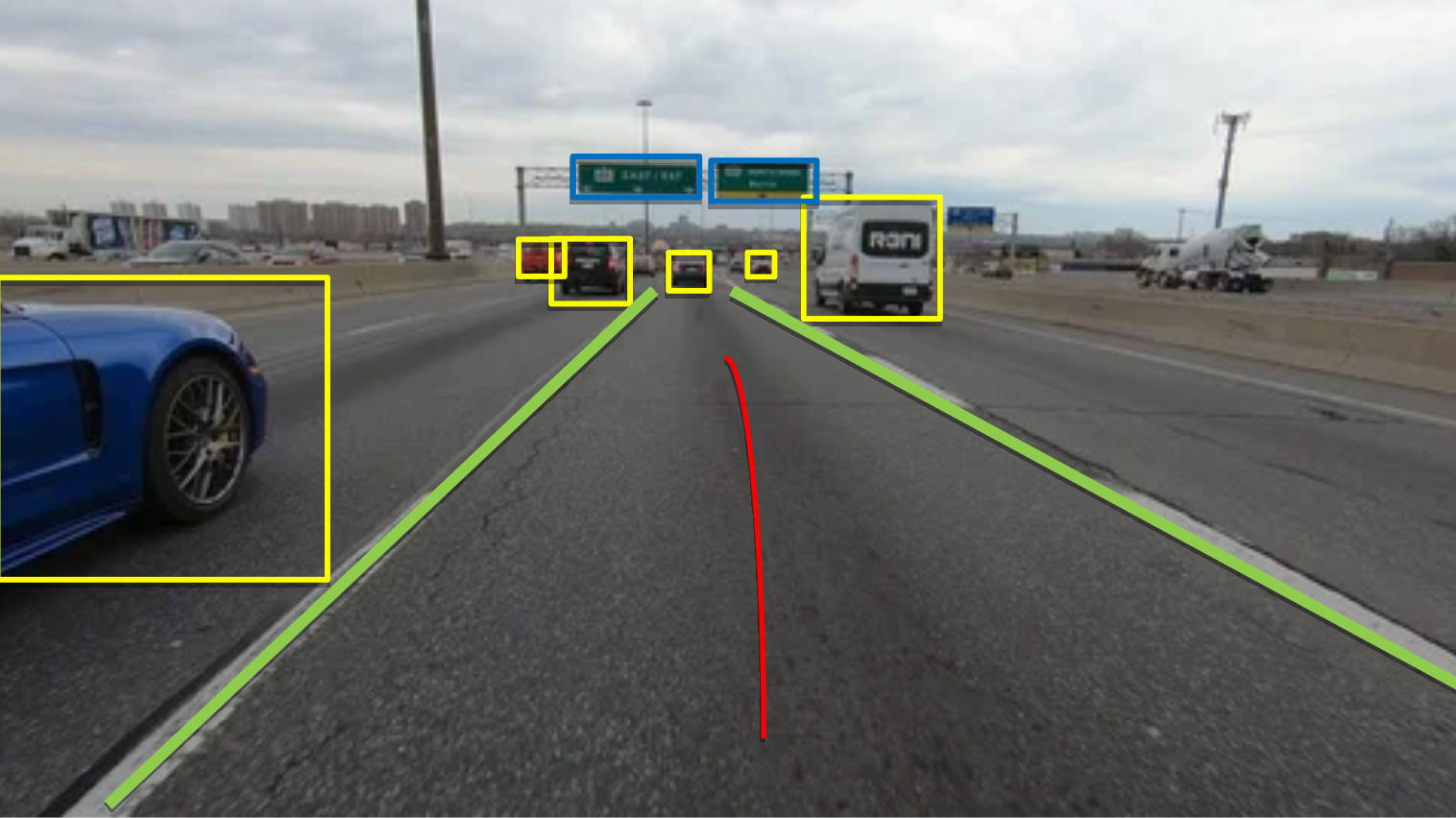 thesis automated driving